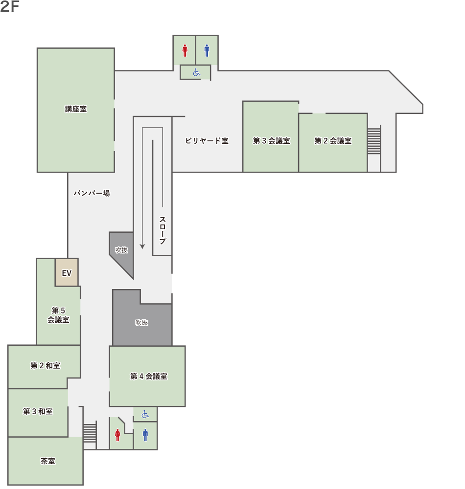 枚方市総合福祉センター : 2階フロアマップ